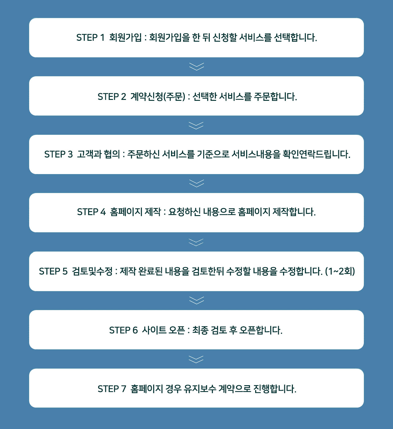 use_guide.jpg